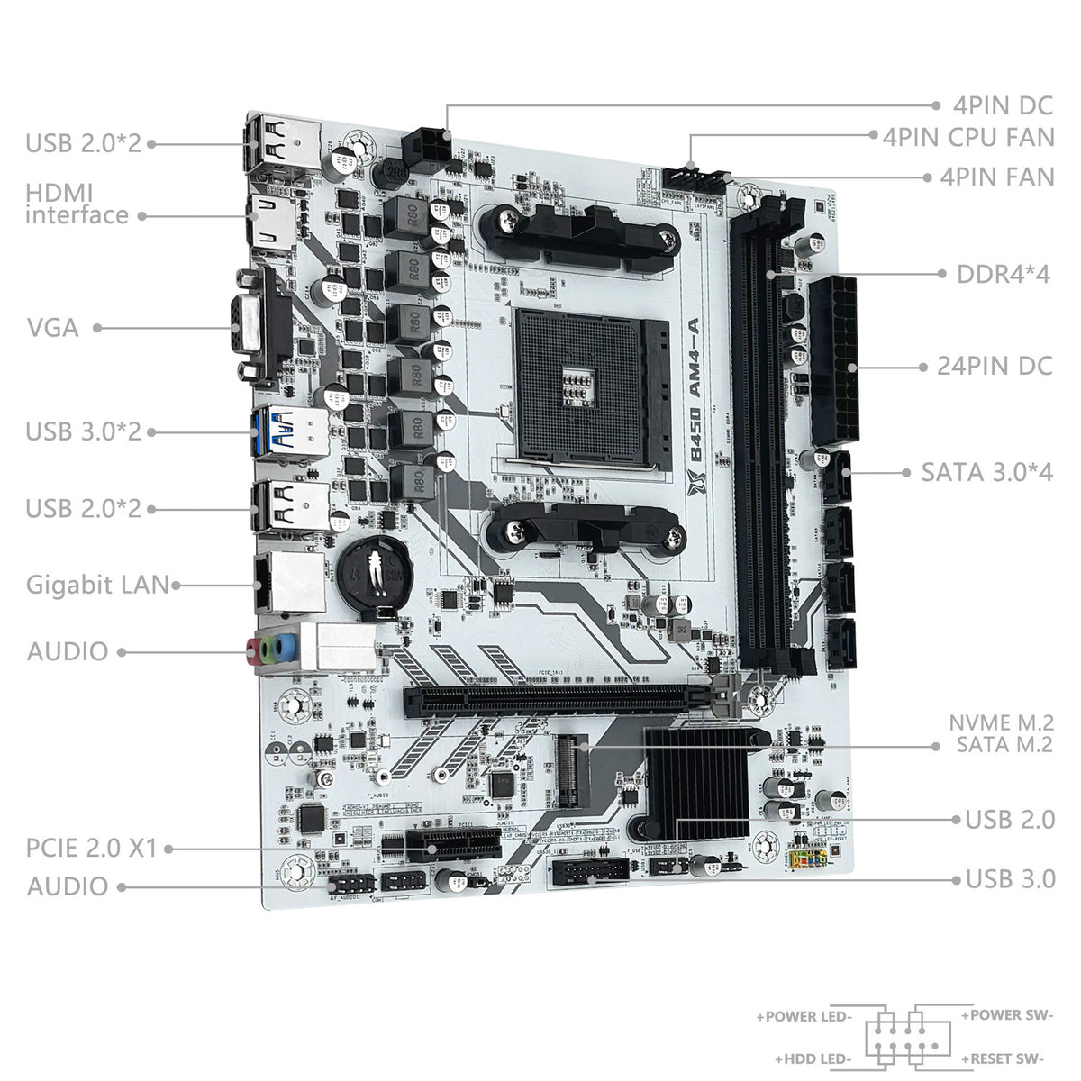 Placa mãe MACHINIST B450 AM4-DDR4 Suporte NVME M.2 M-ATX