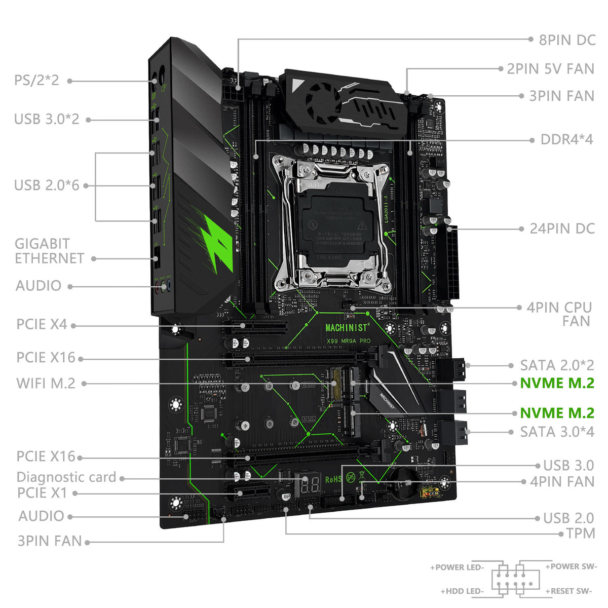 Placa Mae X99 Machinist Mr9a Pro Green 4 Slots Ddr4 Tpm 2.0 Preto