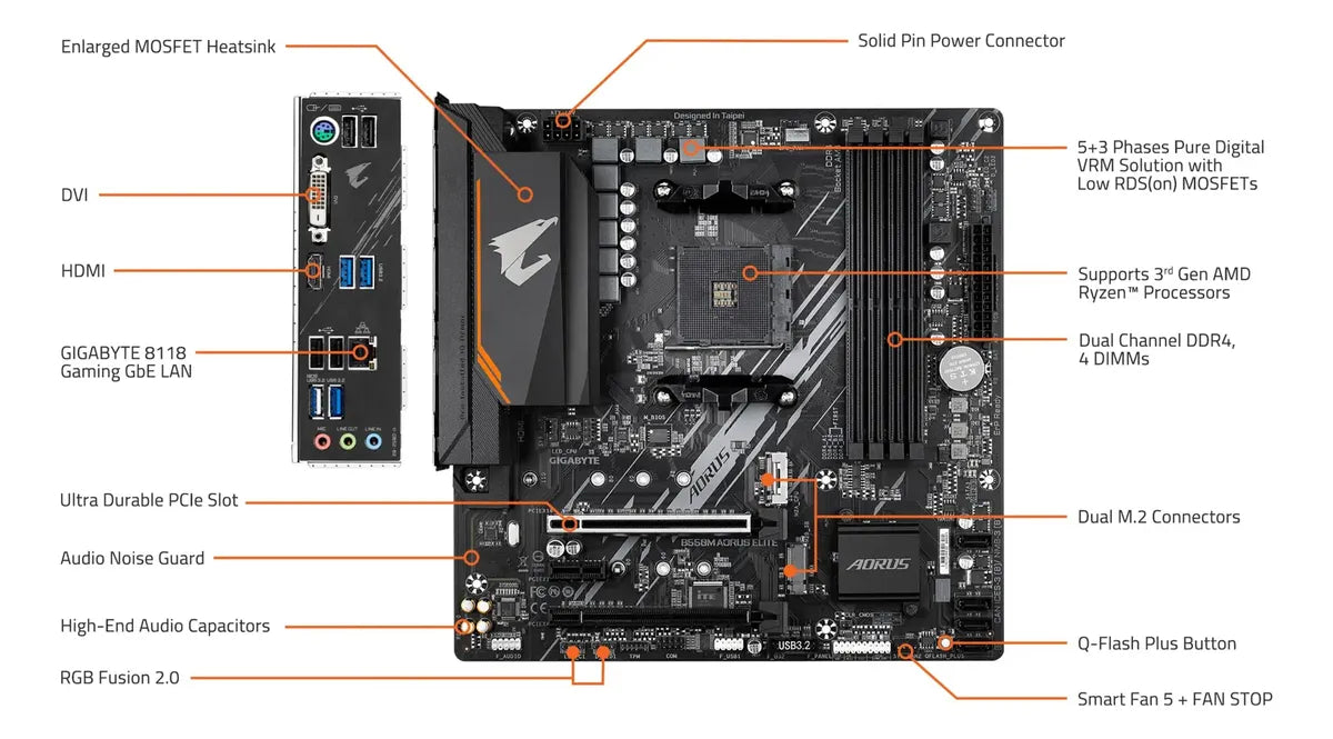 Placa mãe Gigabyte B550m Aorus Elite Am4 Ddr4 Pcie 4.0