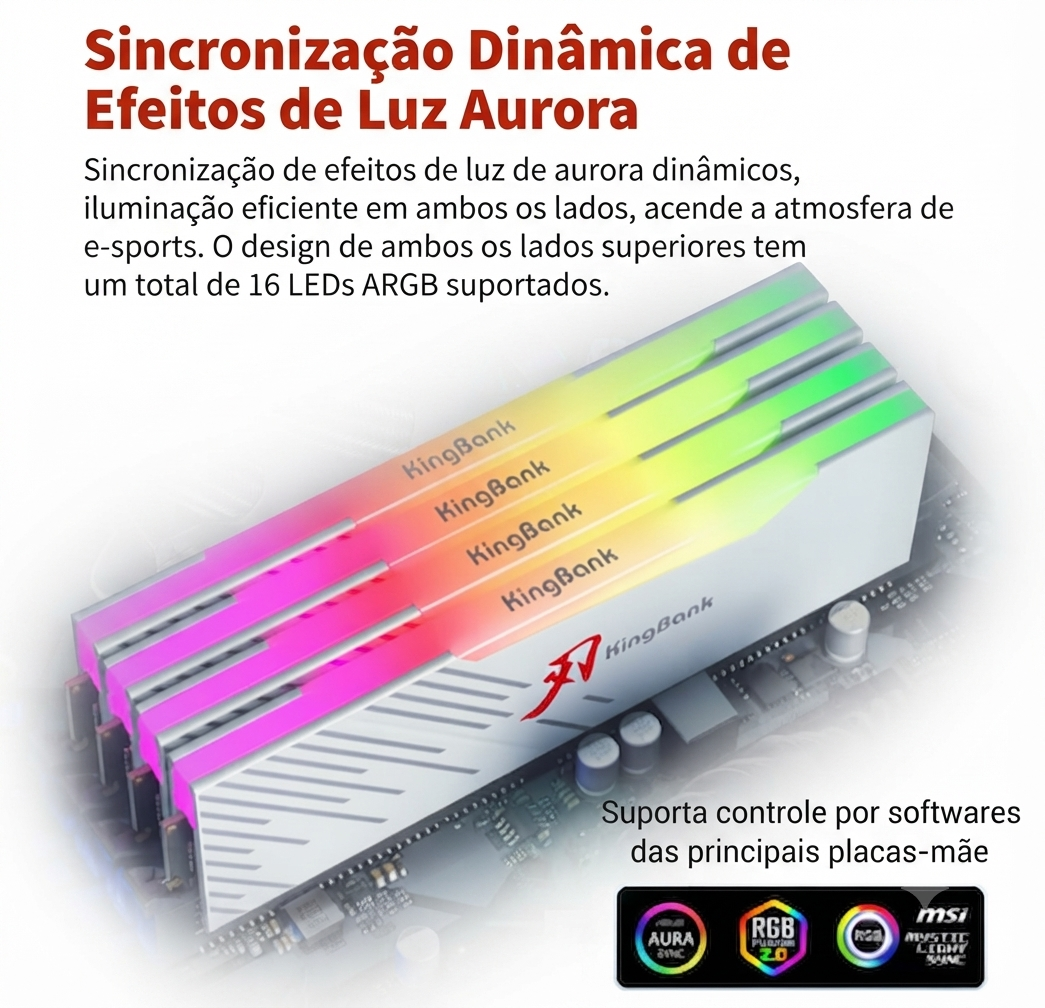 Memória RAM DDR5 KingBank RGB - Dissipador Branco 6400mhz